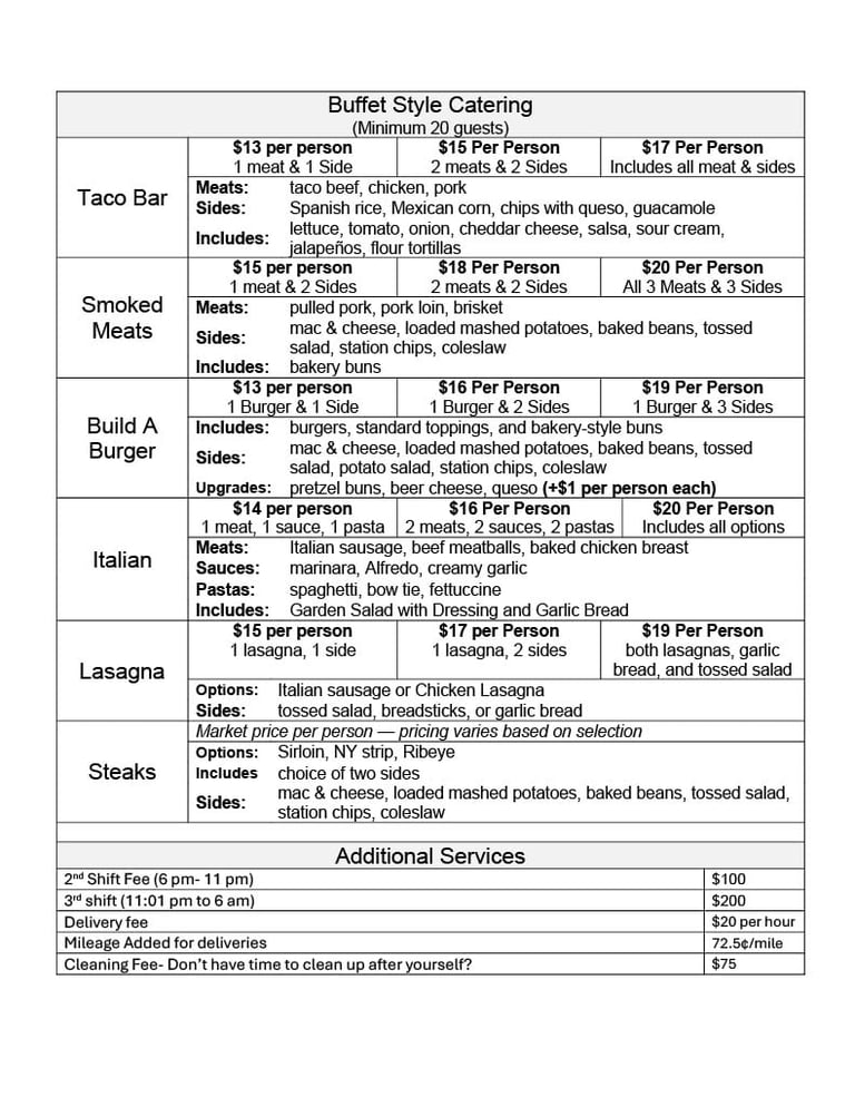 Buffet Style Catering menu with pricing options for various meat and burger packages, sides, and additional services